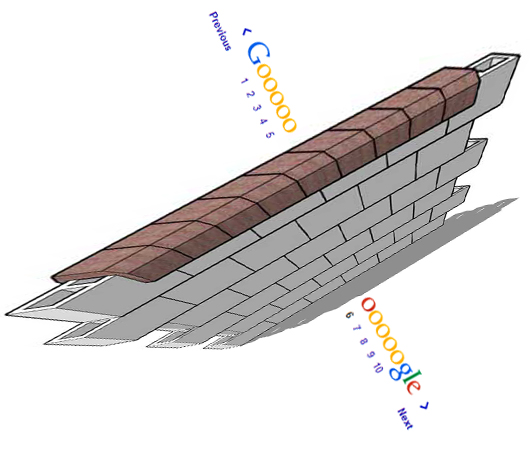Google’s Big Block Wall